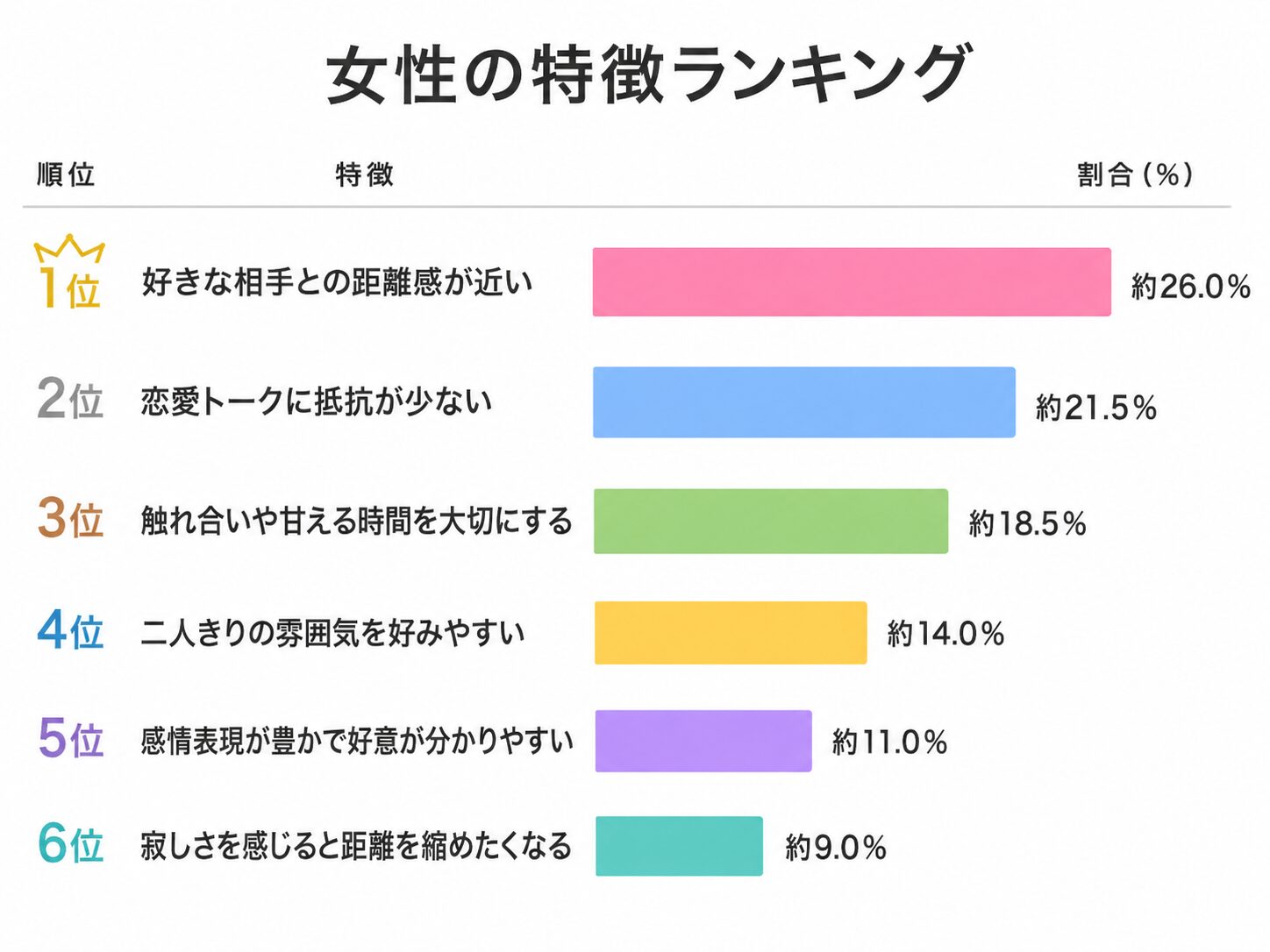 性欲が強い女性の特徴